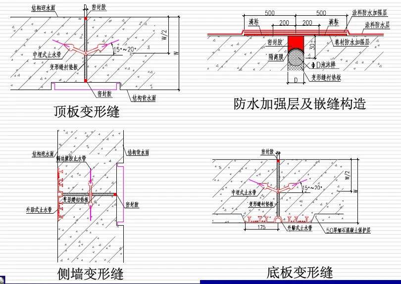 什运乡变形缝防水